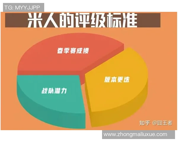 LNG战队进攻策略分析与失误反思探讨